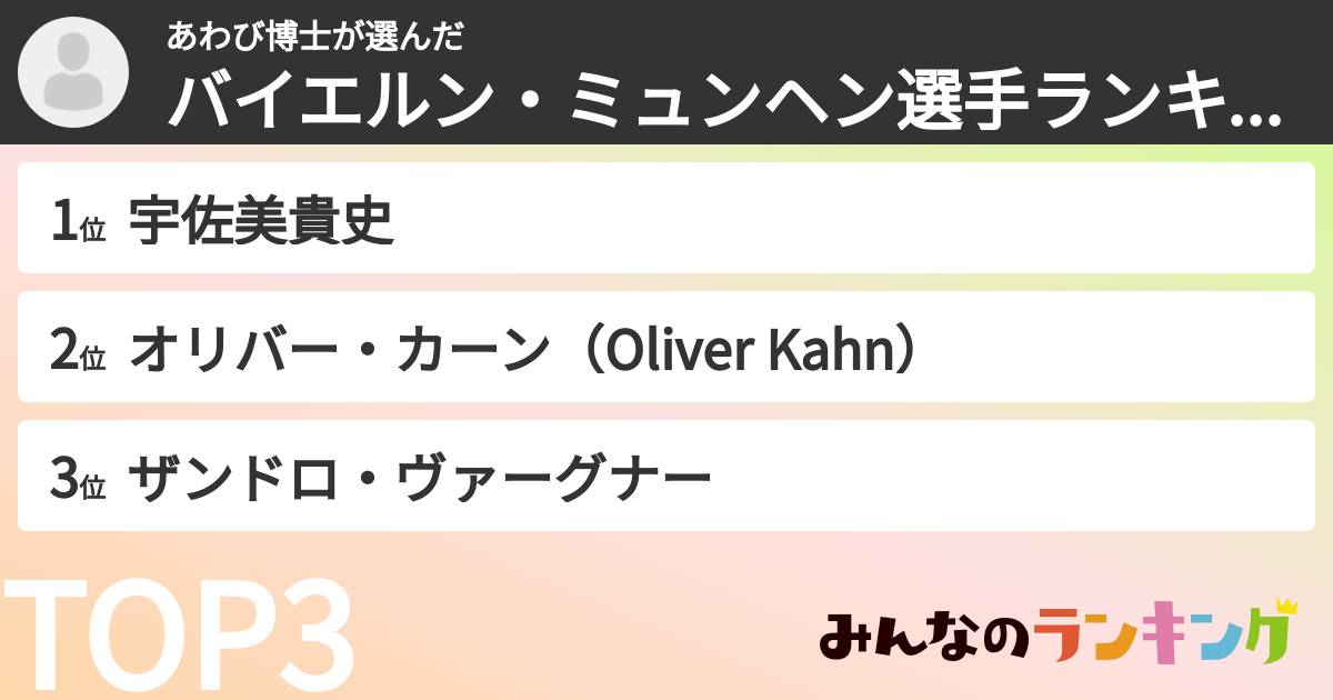 あわび博士さんの「バイエルン・ミュンヘン選手ランキング」