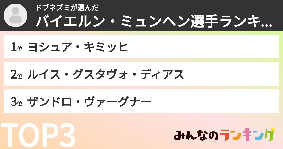 ドブネズミさんの「バイエルン・ミュンヘン選手ランキング」