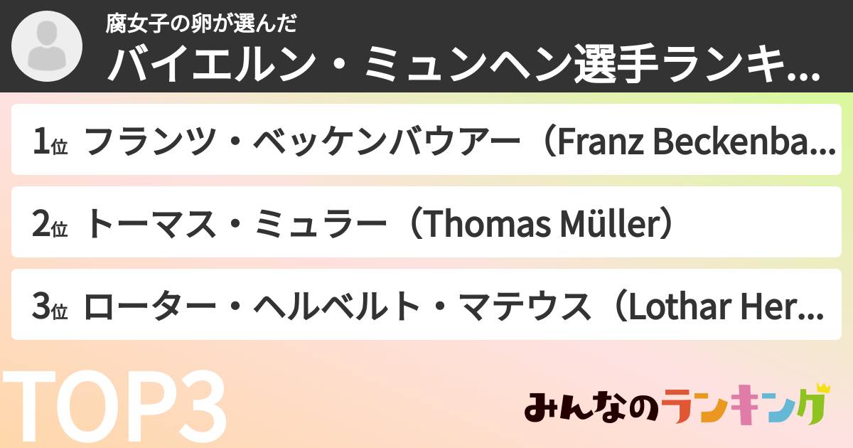 腐女子の卵さんの「バイエルン・ミュンヘン選手ランキング」