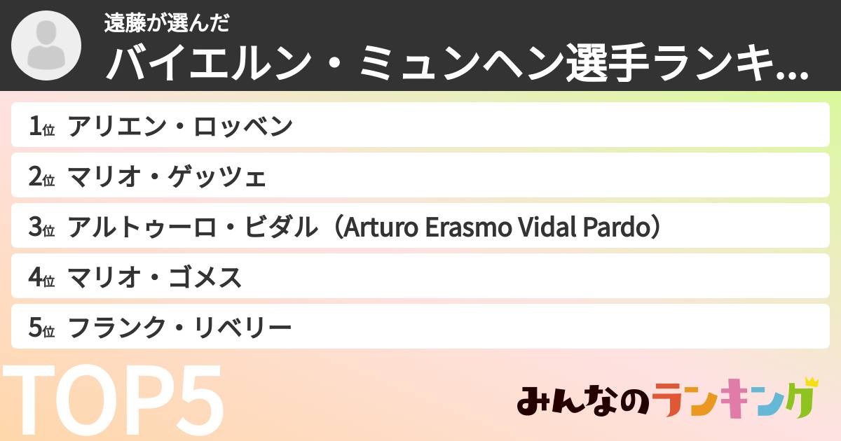 遠藤さんの「バイエルン・ミュンヘン選手ランキング」