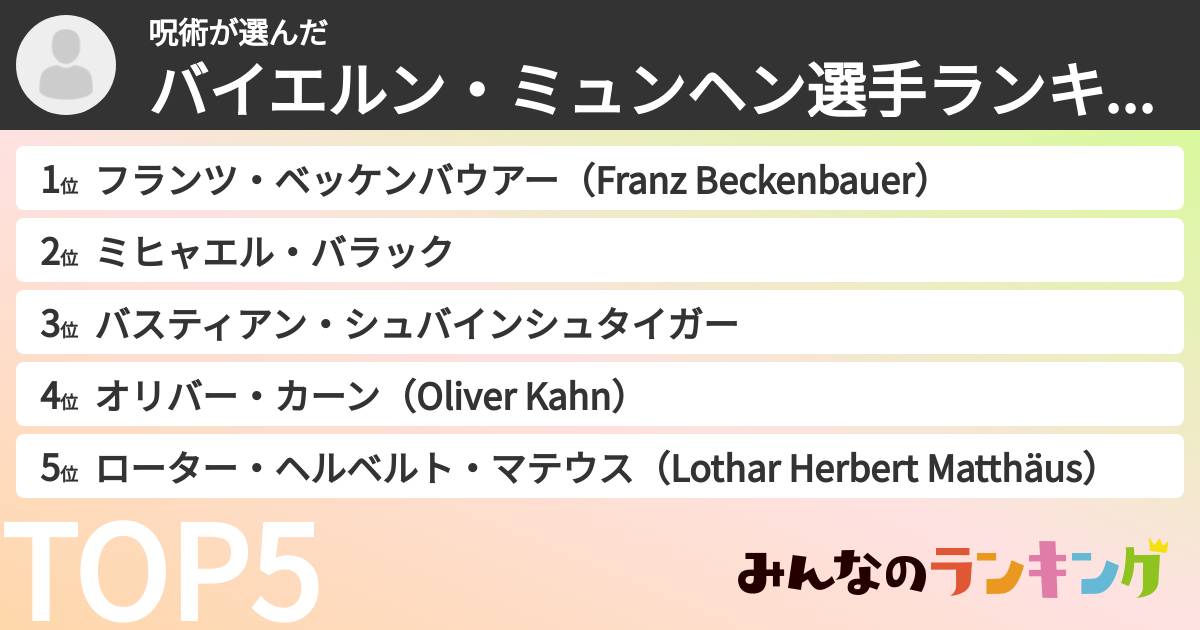 呪術さんの「バイエルン・ミュンヘン選手ランキング」