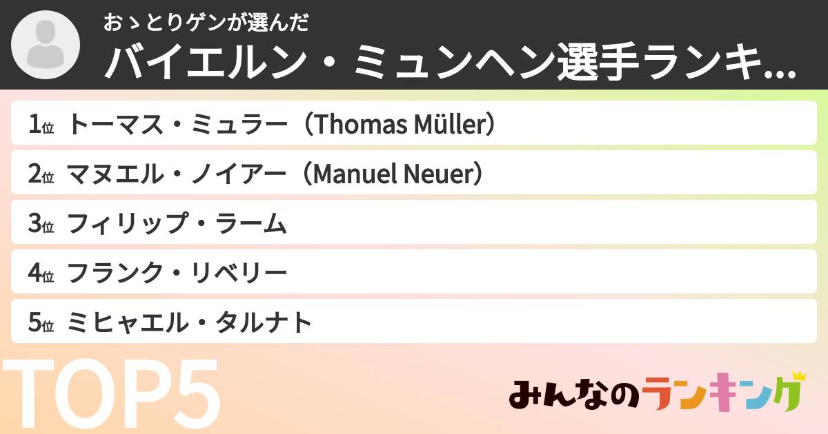 おゝとりゲンさんの「バイエルン・ミュンヘン選手ランキング」