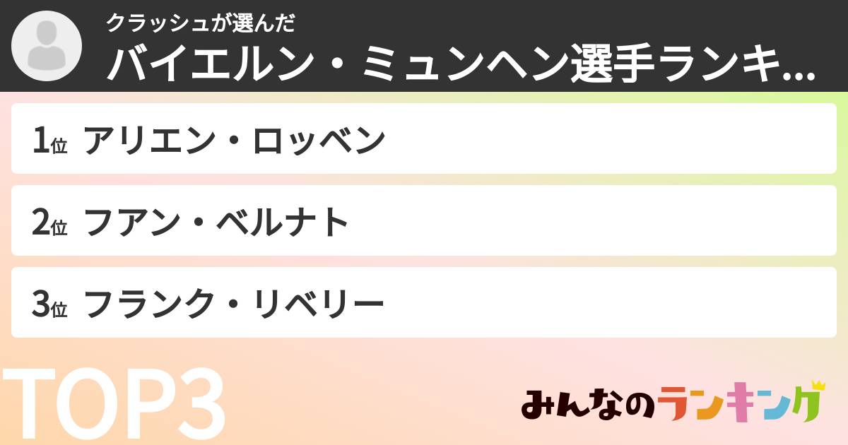 クラッシュさんの「バイエルン・ミュンヘン選手ランキング」