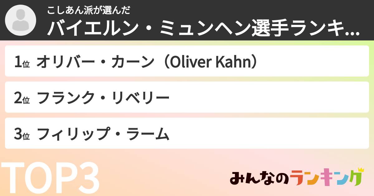 こしあん派さんの「バイエルン・ミュンヘン選手ランキング」