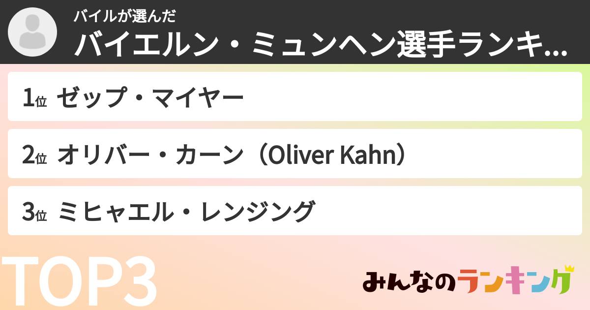 バイルさんの「バイエルン・ミュンヘン選手ランキング」