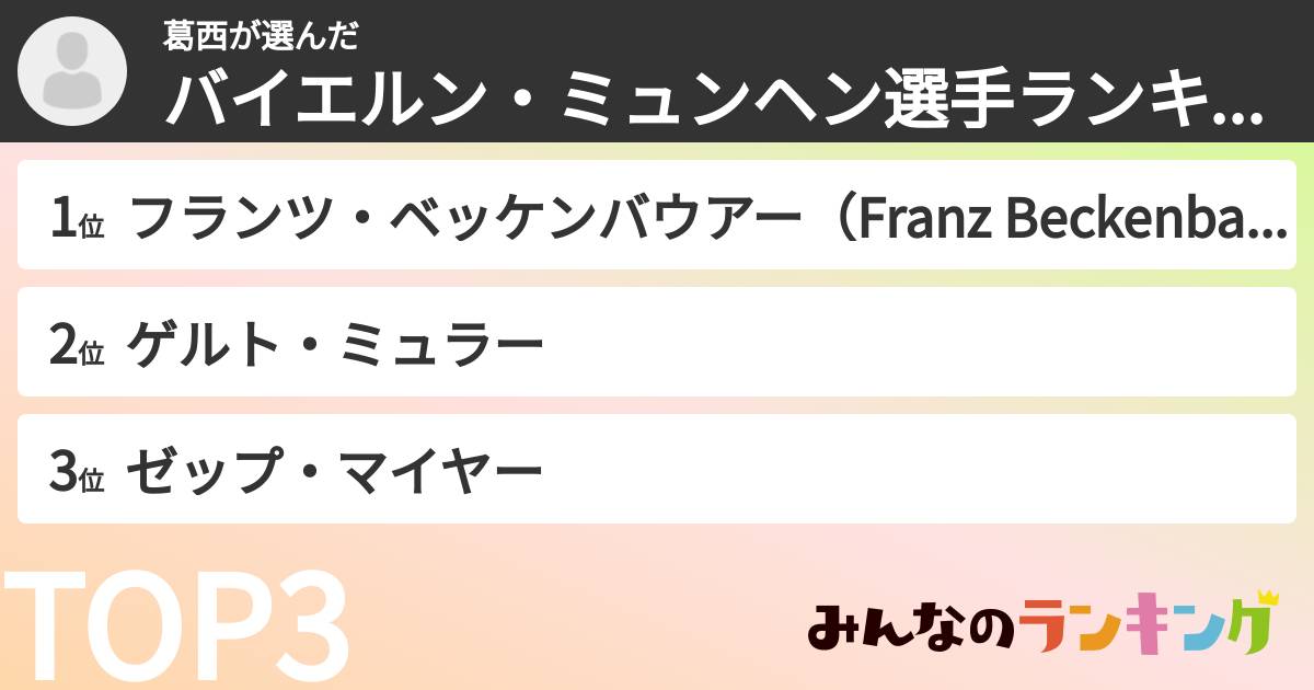 葛西さんの「バイエルン・ミュンヘン選手ランキング」