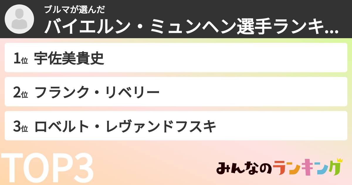 ブルマさんの「バイエルン・ミュンヘン選手ランキング」