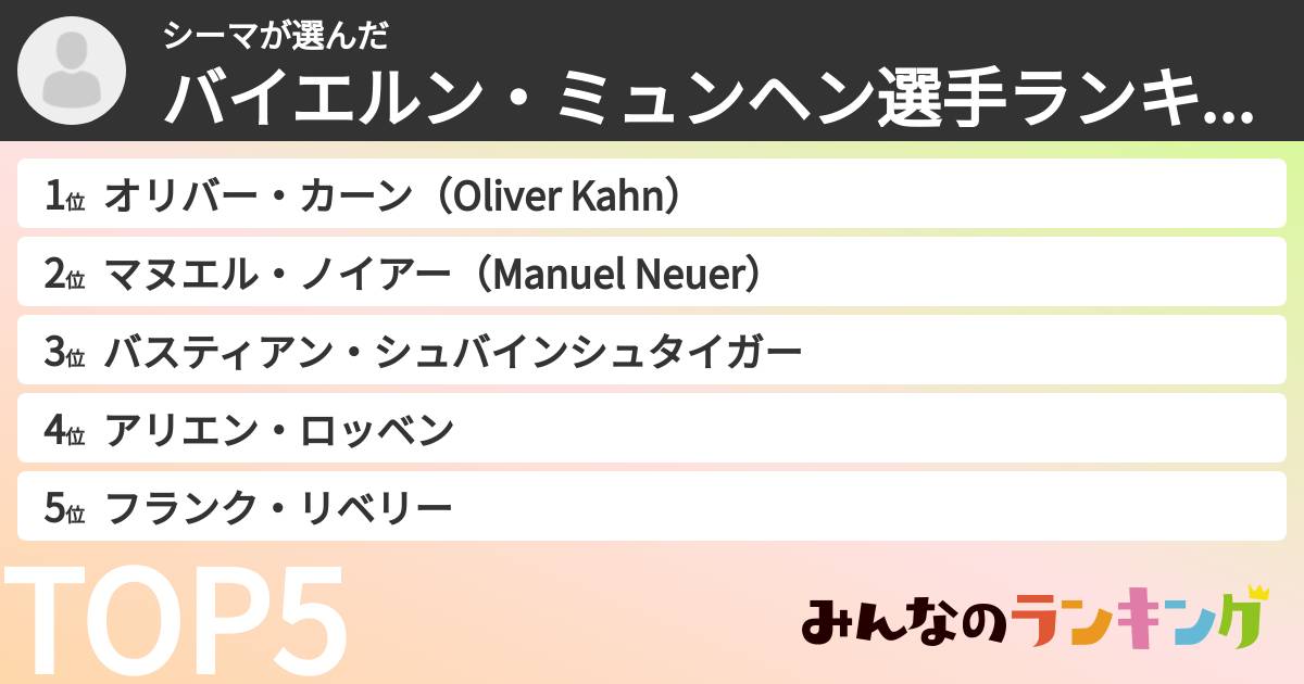 シーマさんの「バイエルン・ミュンヘン選手ランキング」