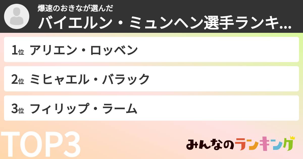 爆速のおきなさんの「バイエルン・ミュンヘン選手ランキング」