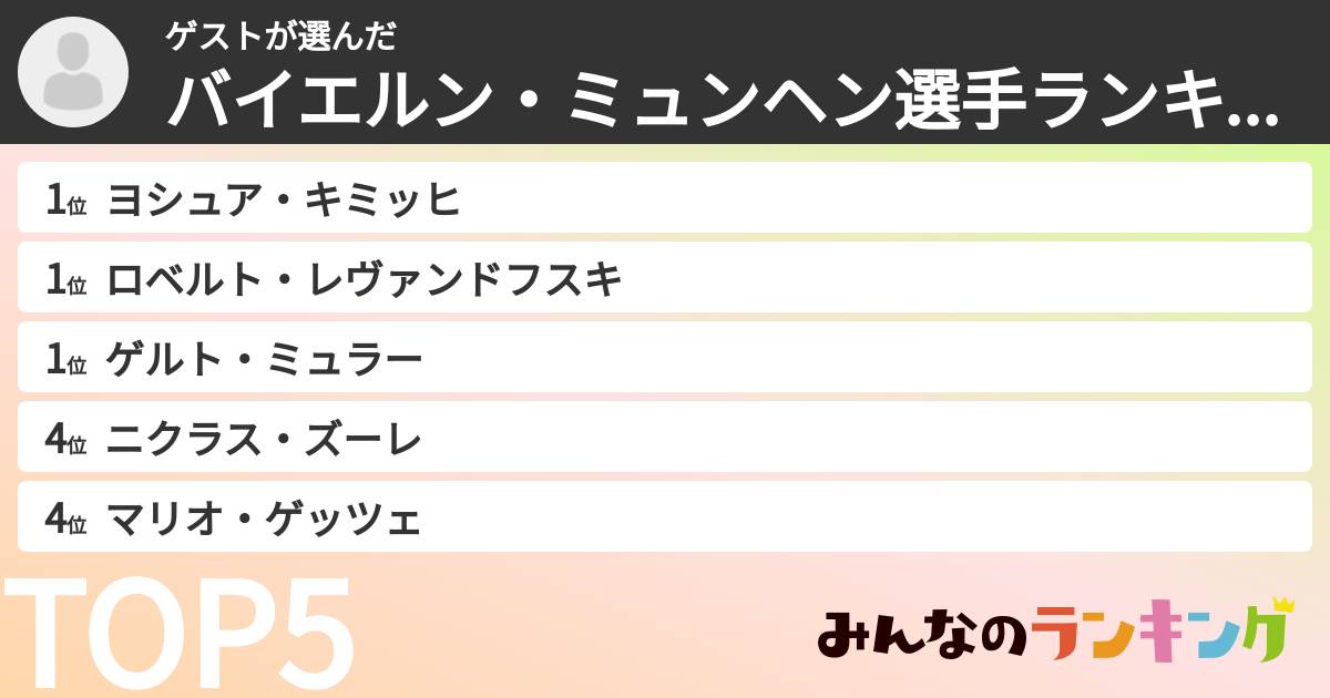 ゲストさんの「バイエルン・ミュンヘン選手ランキング」