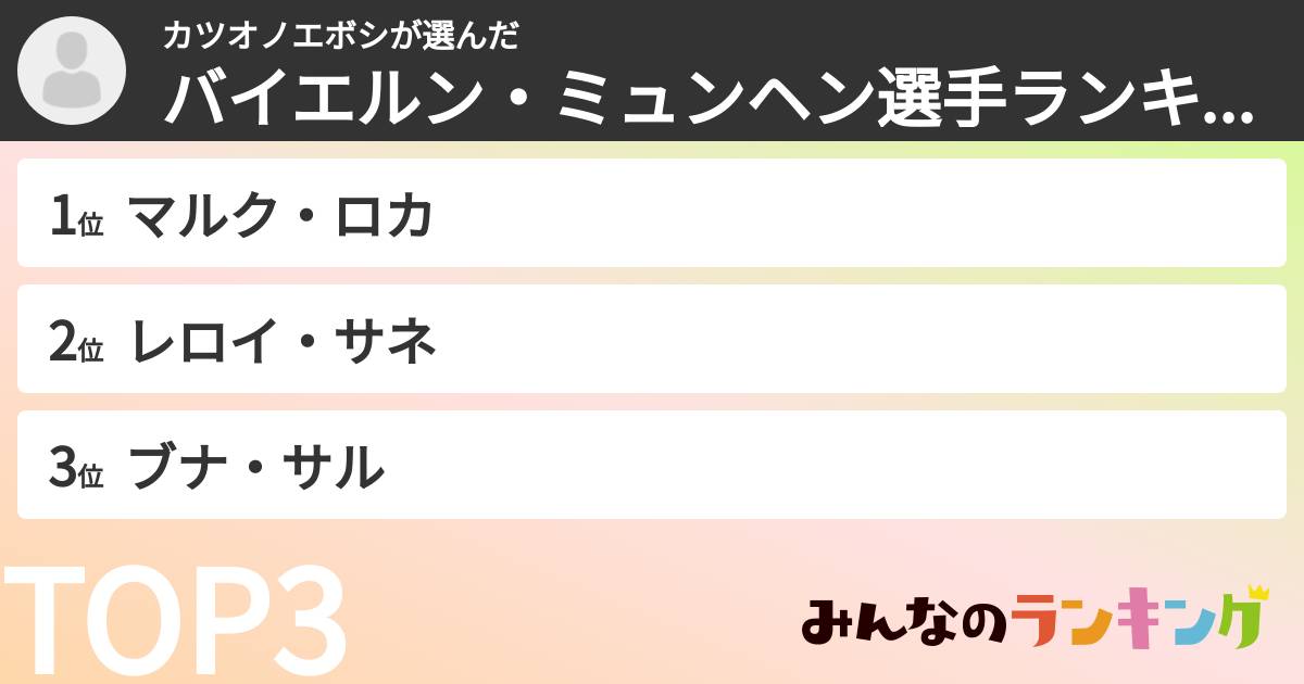 カツオノエボシさんの「バイエルン・ミュンヘン選手ランキング」
