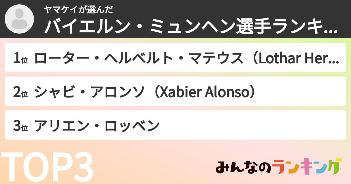 ヤマケイさんの「バイエルン・ミュンヘン選手ランキング」