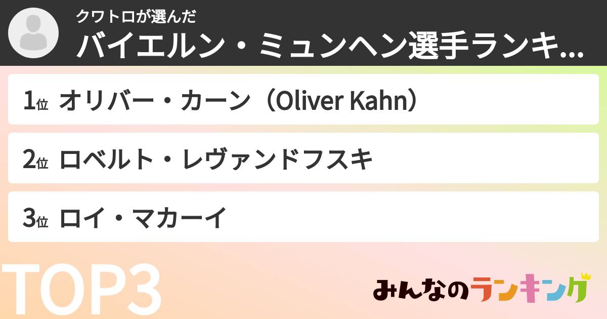 クワトロさんの「バイエルン・ミュンヘン選手ランキング」
