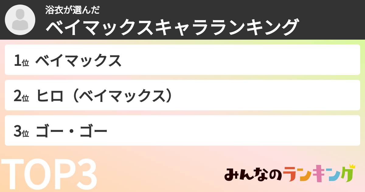 浴衣さんの「ベイマックスキャラランキング」