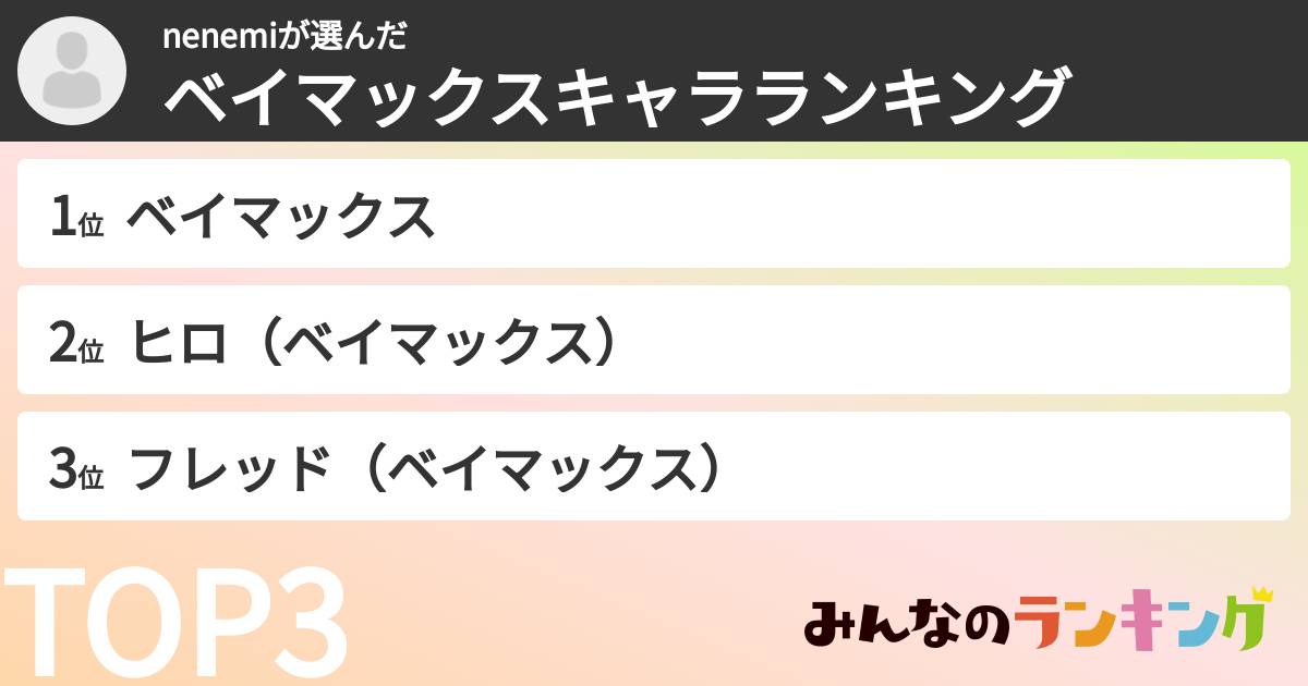nenemiさんの「ベイマックスキャラランキング」