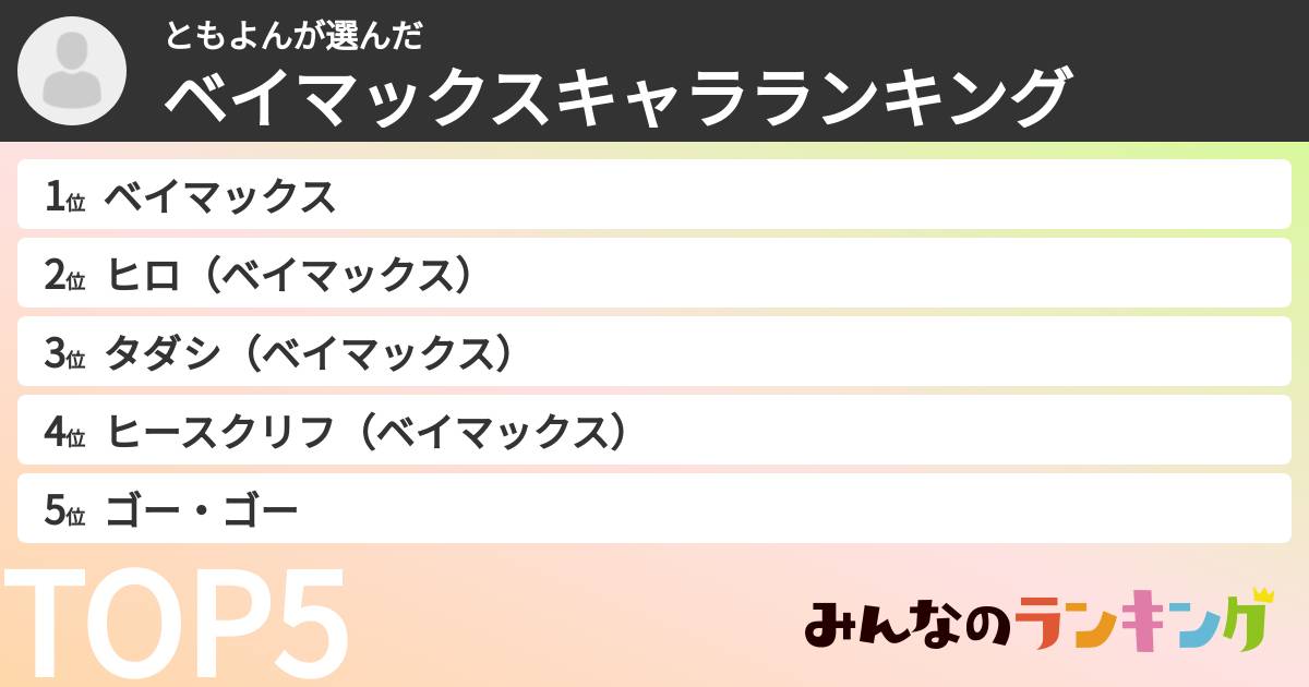 ともよんさんの「ベイマックスキャラランキング」