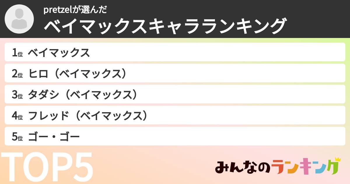 pretzelさんの「ベイマックスキャラランキング」