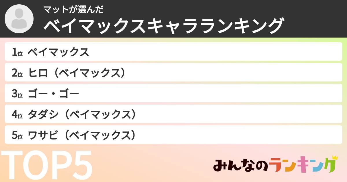 マットさんの「ベイマックスキャラランキング」