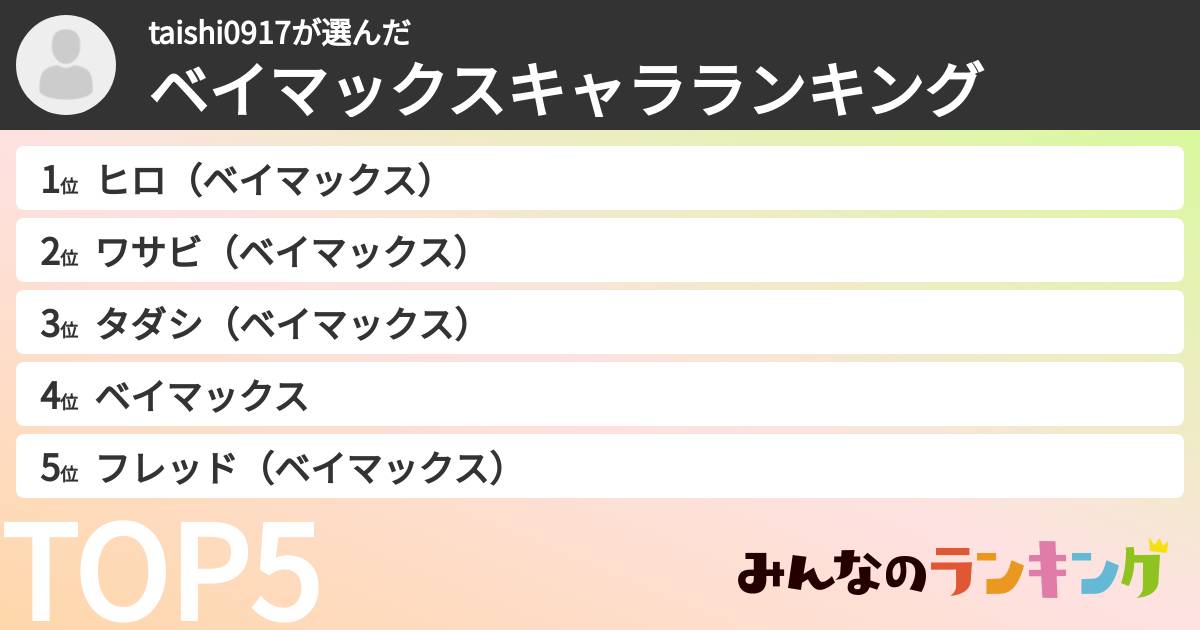 taishi0917さんの「ベイマックスキャラランキング」