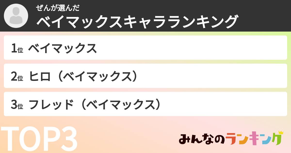ぜんさんの「ベイマックスキャラランキング」
