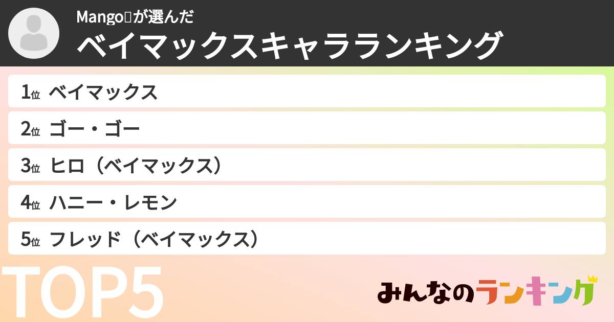Mango🥭さんの「ベイマックスキャラランキング」