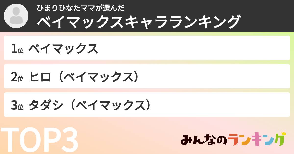 ひまりひなたママさんの「ベイマックスキャラランキング」
