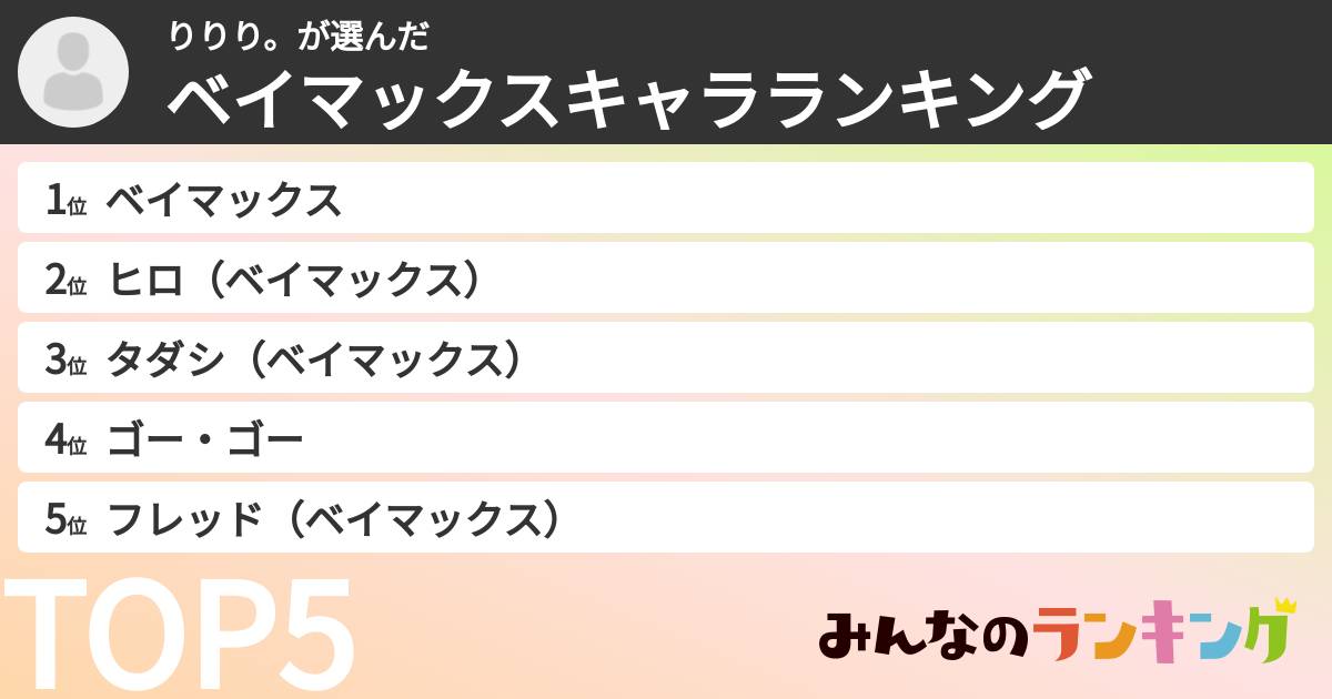 りりり。さんの「ベイマックスキャラランキング」