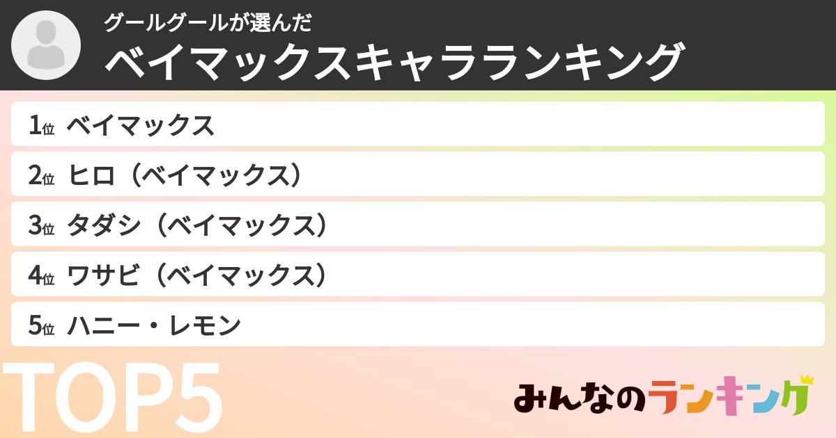 グールグールさんの「ベイマックスキャラランキング」