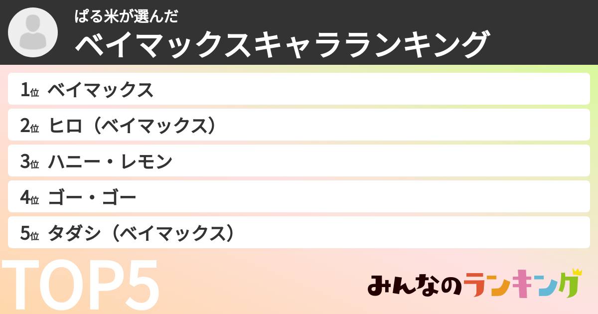 ぱる米さんの「ベイマックスキャラランキング」