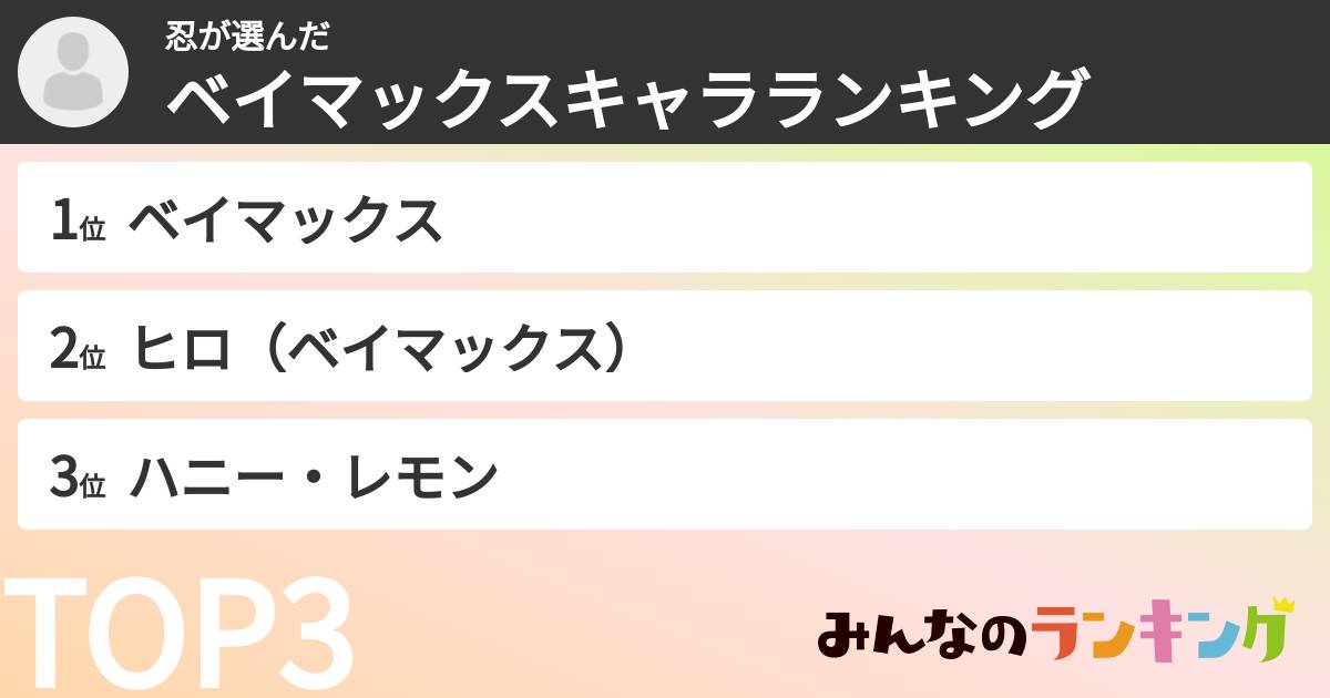 忍さんの「ベイマックスキャラランキング」