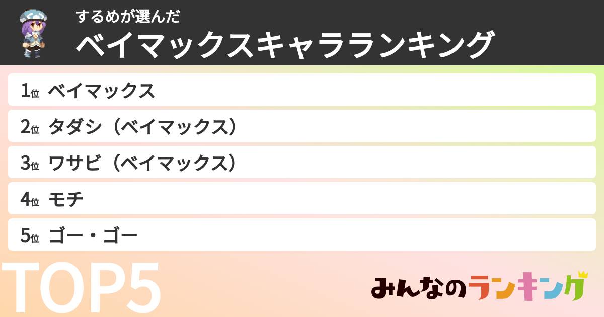 するめさんの「ベイマックスキャラランキング」