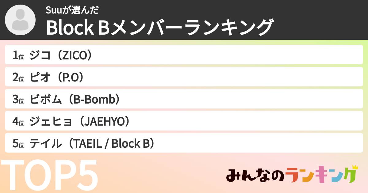 Suuさんの「Block Bメンバーランキング」