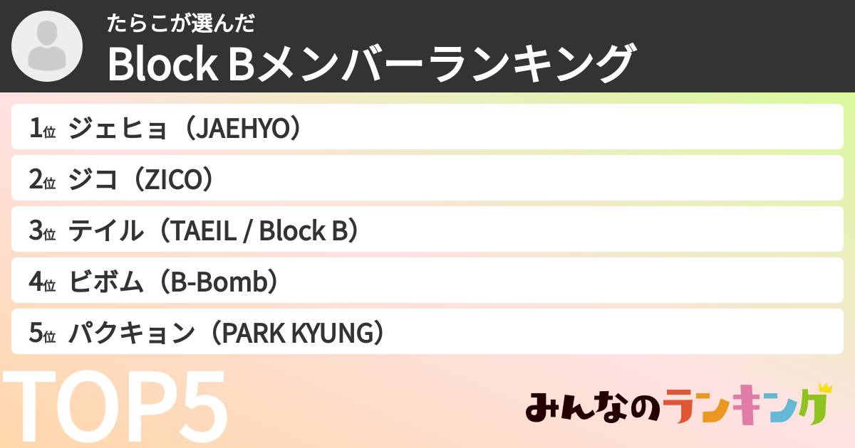 たらこさんの「Block Bメンバーランキング」