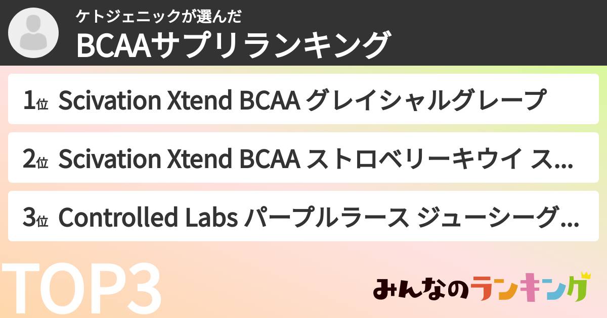 ケトジェニックさんの「BCAAサプリランキング」