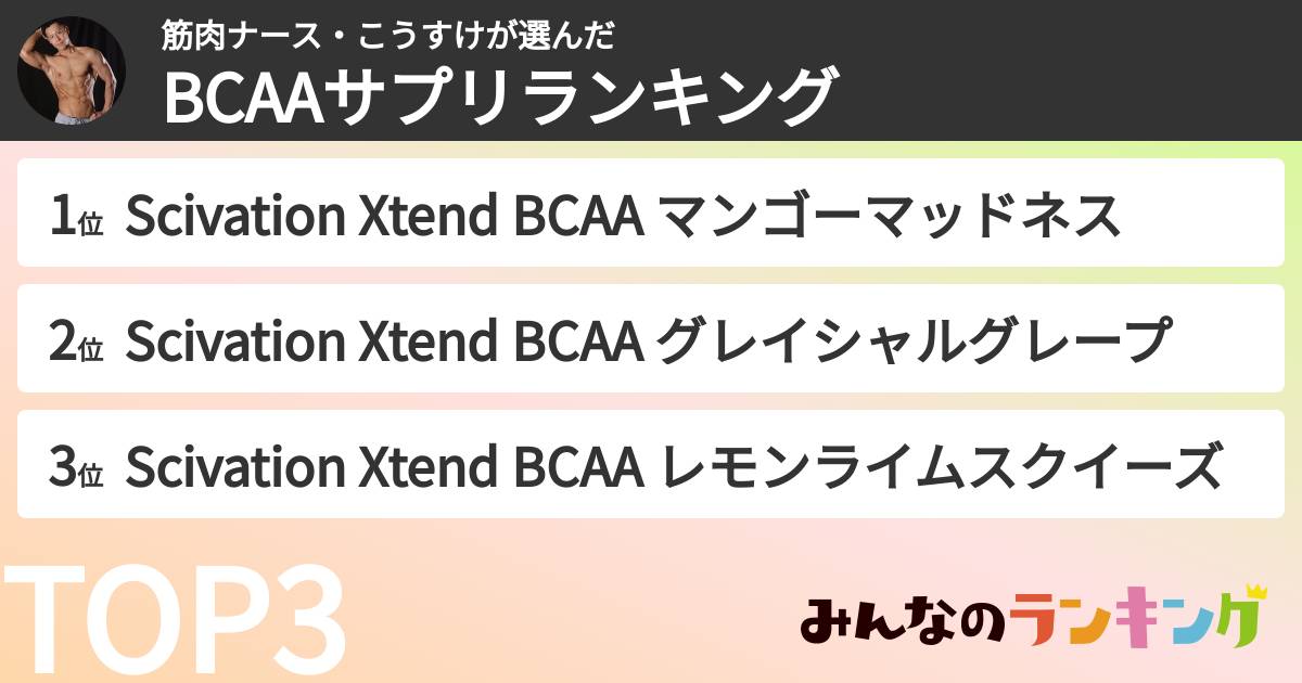 筋肉ナース・こうすけさんの「BCAAサプリランキング」