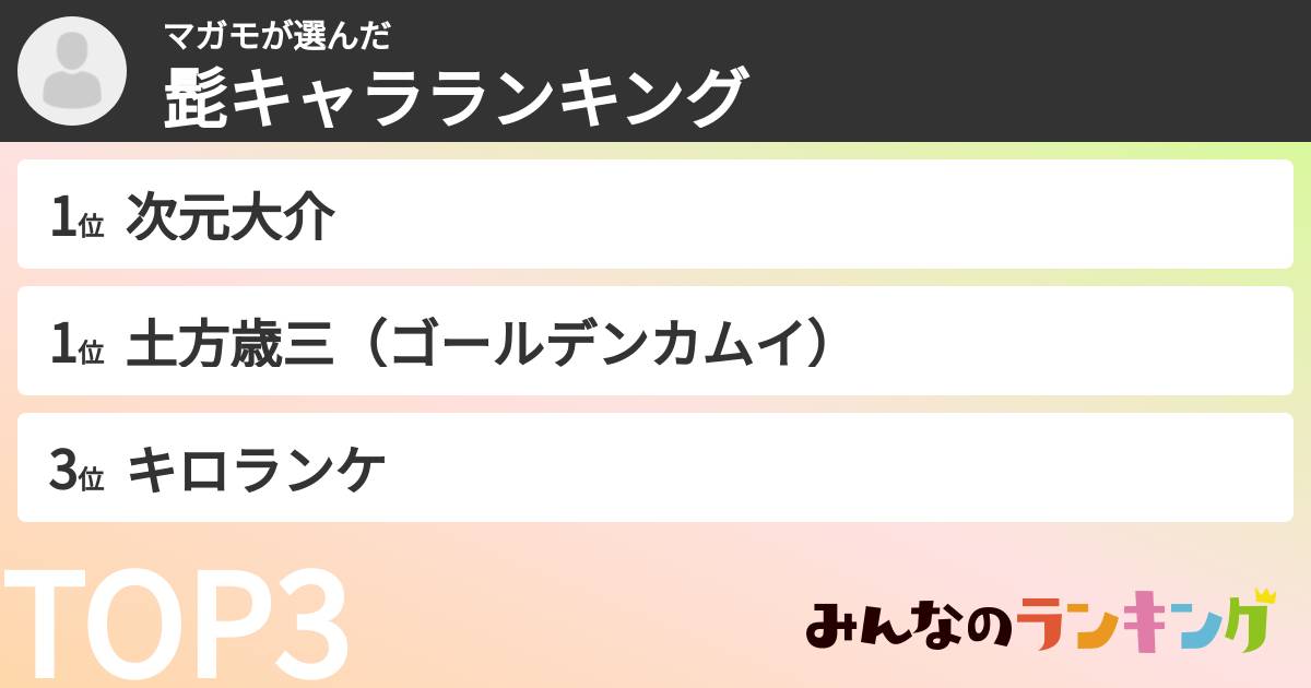 マガモさんの「髭キャラランキング」