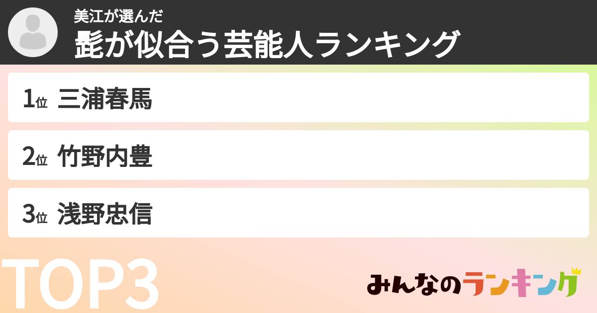 美江さんの「髭が似合う芸能人ランキング」