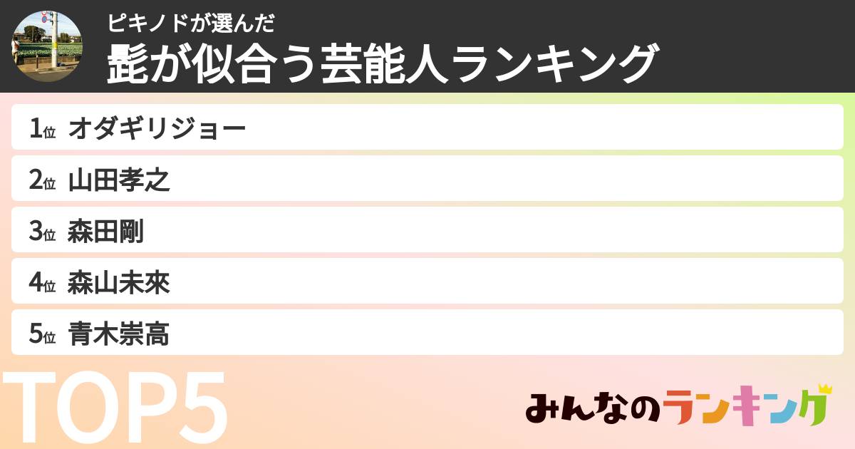 ピキノドさんの「髭が似合う芸能人ランキング」