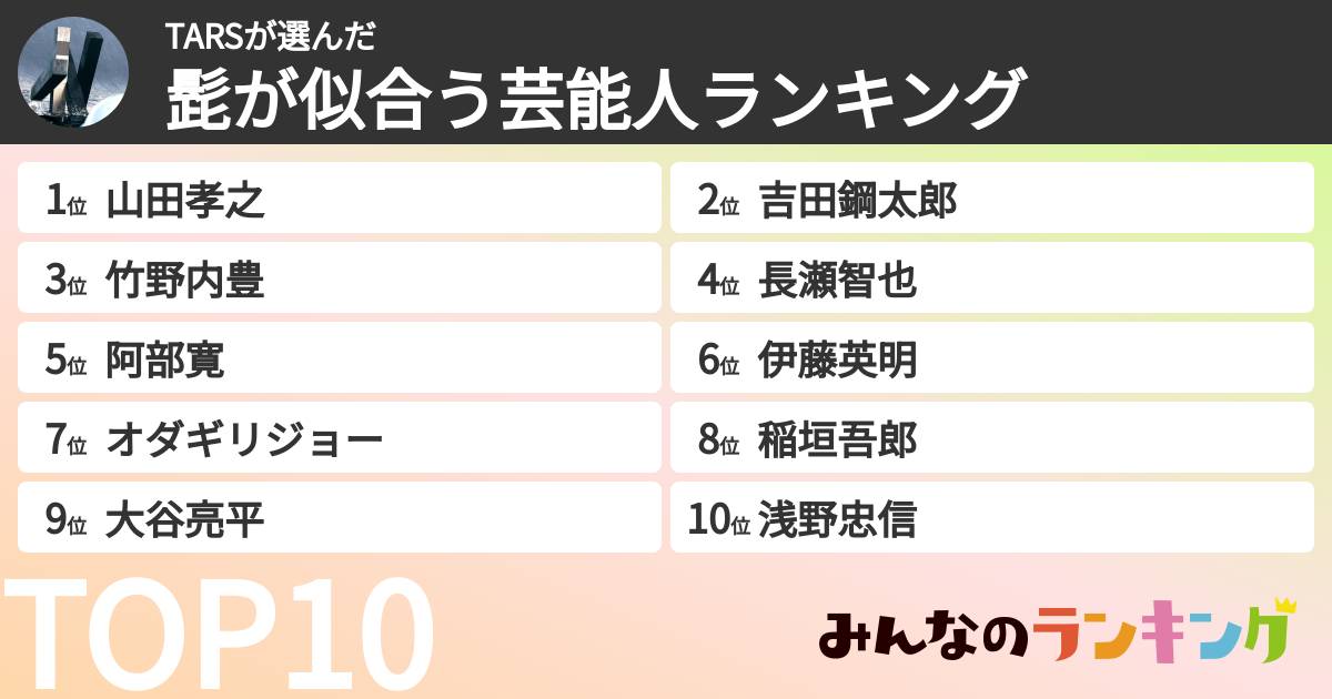 TARSさんの「髭が似合う芸能人ランキング」