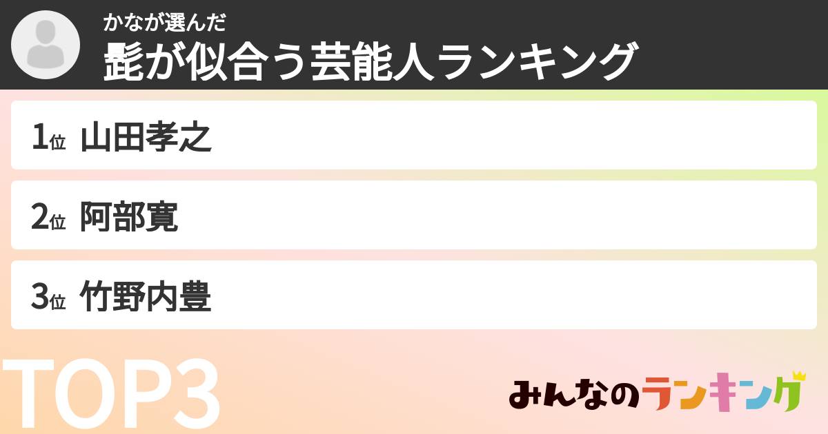 かなさんの「髭が似合う芸能人ランキング」