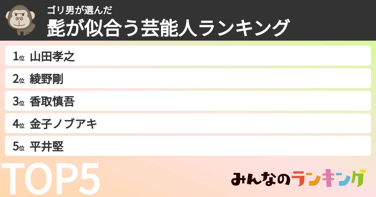 ゴリ男さんの「髭が似合う芸能人ランキング」