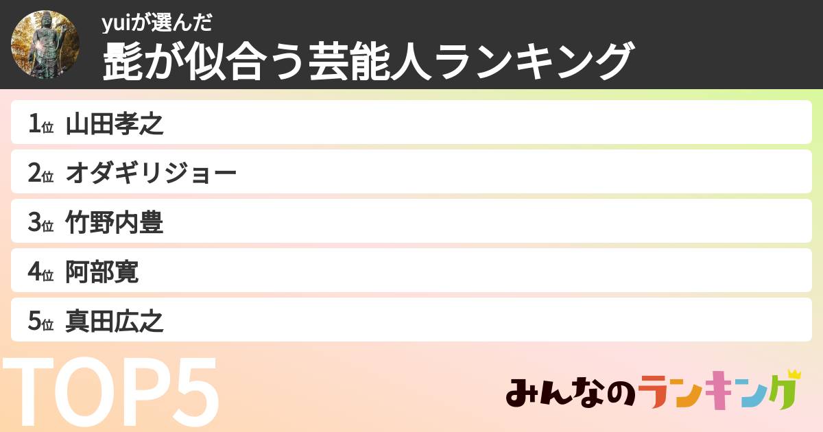 yuiさんの「髭が似合う芸能人ランキング」