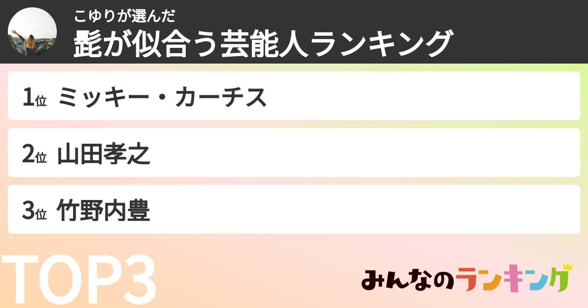 こゆりさんの「髭が似合う芸能人ランキング」