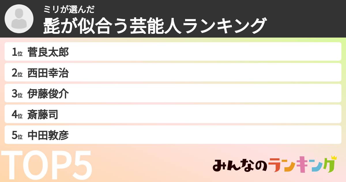 ミリさんの「髭が似合う芸能人ランキング」