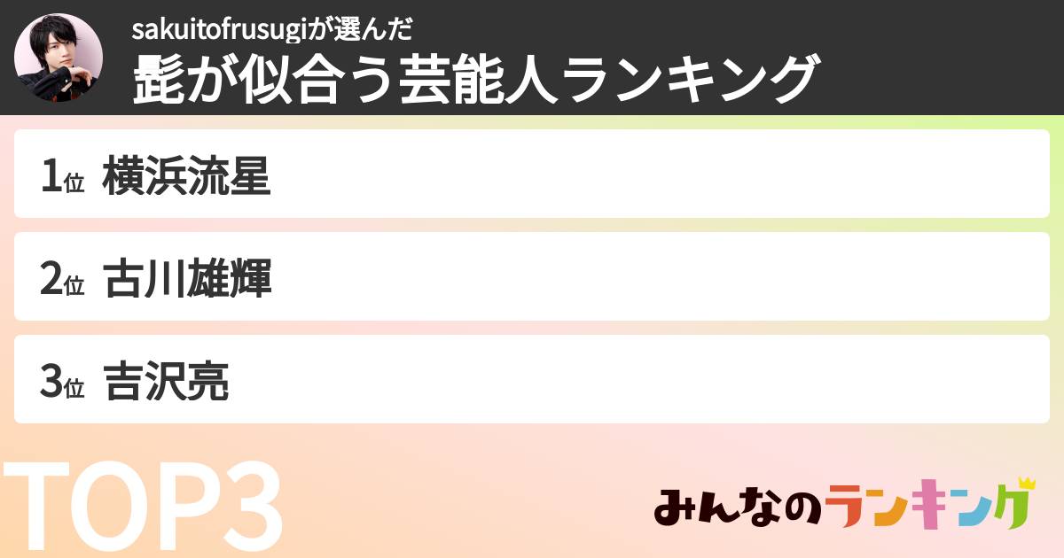 sakuitofrusugiさんの「髭が似合う芸能人ランキング」