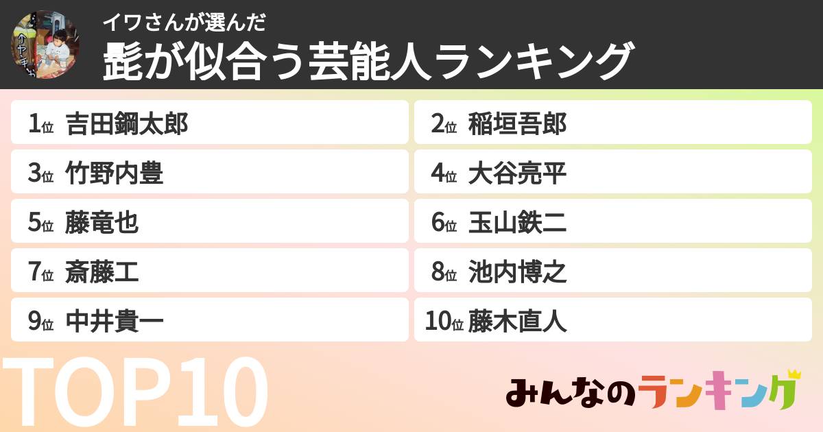 イワさんさんの「髭が似合う芸能人ランキング」
