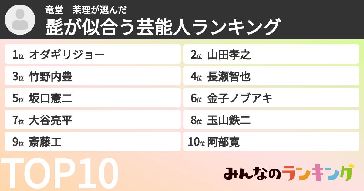 竜堂 茉理さんの「髭が似合う芸能人ランキング」