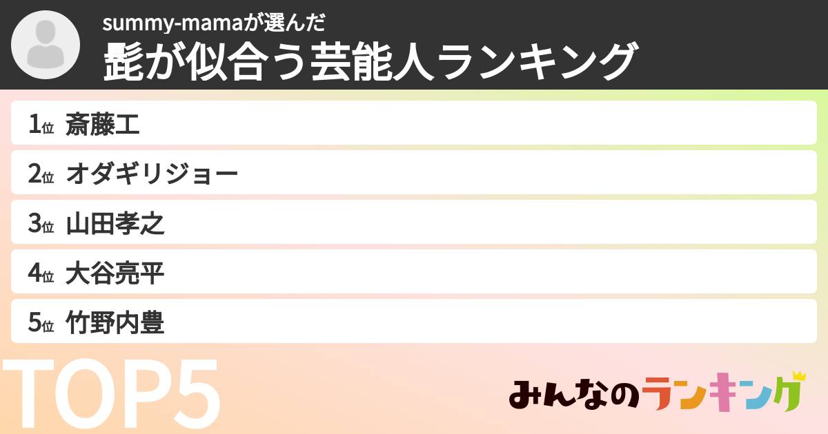 summy-mamaさんの「髭が似合う芸能人ランキング」