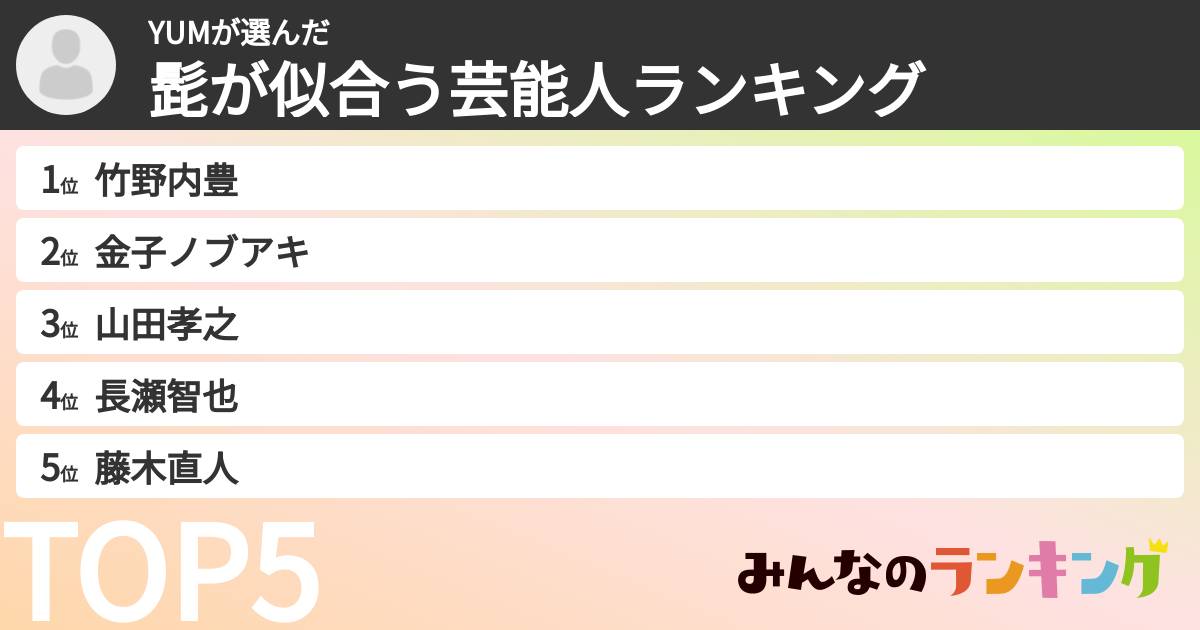 YUMさんの「髭が似合う芸能人ランキング」