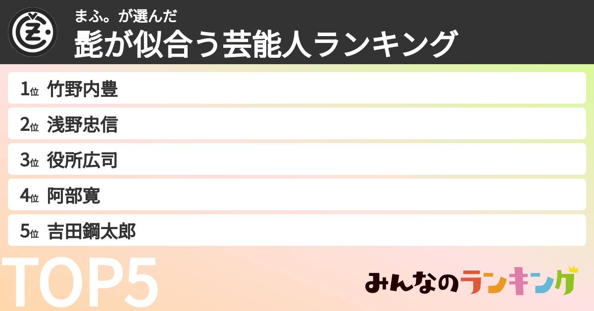 まふ。さんの「髭が似合う芸能人ランキング」
